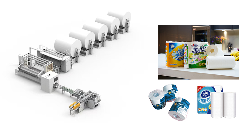 Paper Roll Production Line