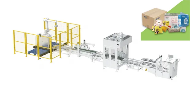 Full Automatic Carton Packing And Stacking System